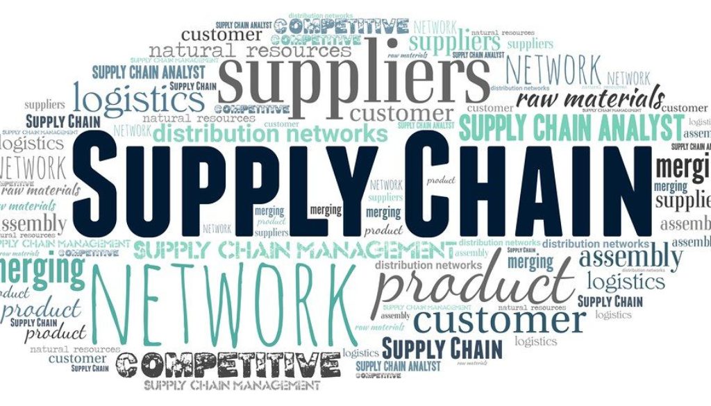 Mexican Supply Chain