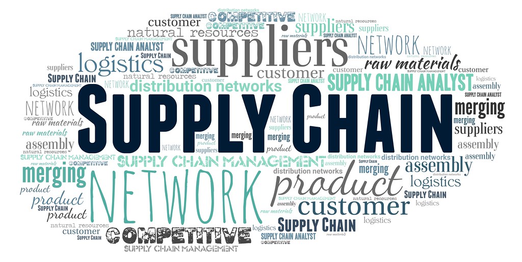 Mexican Supply Chain